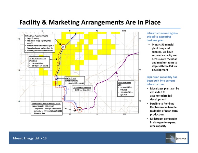 December 2015 Corporate Presentation – Mosaic Company – slide 17