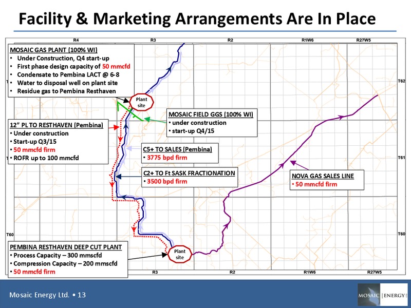 May 2015 Corporate Presentation – Mosaic Energy Ltd – slide 12