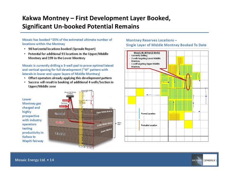 September 2015 Corporate Presentation – Mosaic Energy Ltd – slide 11