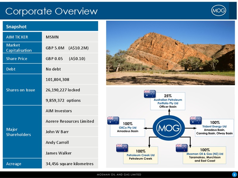 May 2015 Corporate Presentation – Mosman Oil and Gas Ltd. – slide 3