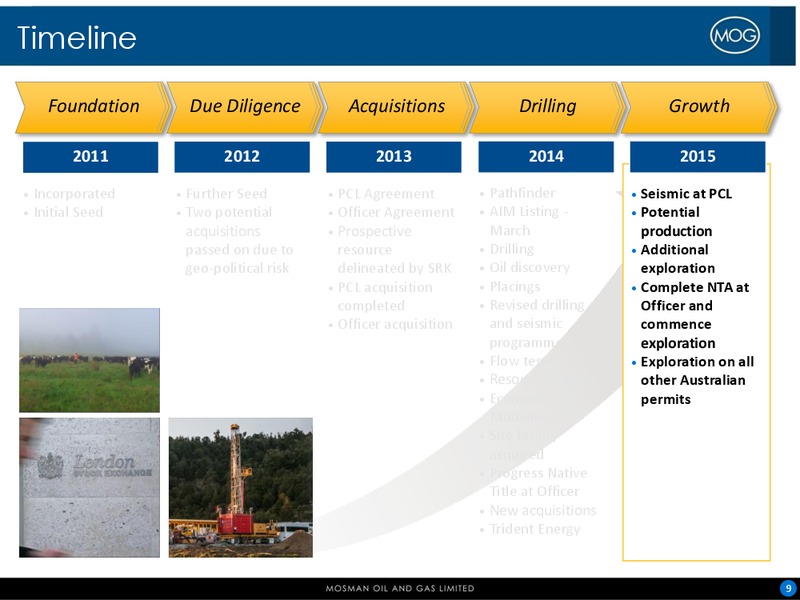 JULY 2014 CORPORATE PRESENTATION – Mosman Oil and Gas Ltd. – slide 9