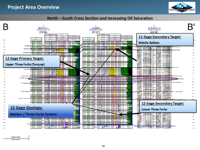 May 2015 Investor Presentation – Mountainview Energy Ltd. – slide 8