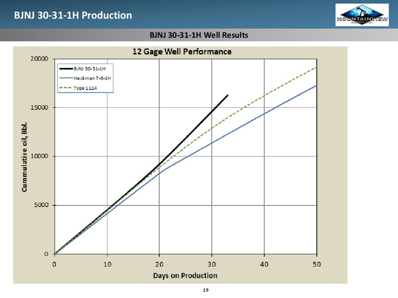 May 2015 Investor Presentation – Mountainview Energy Ltd. – slide 17