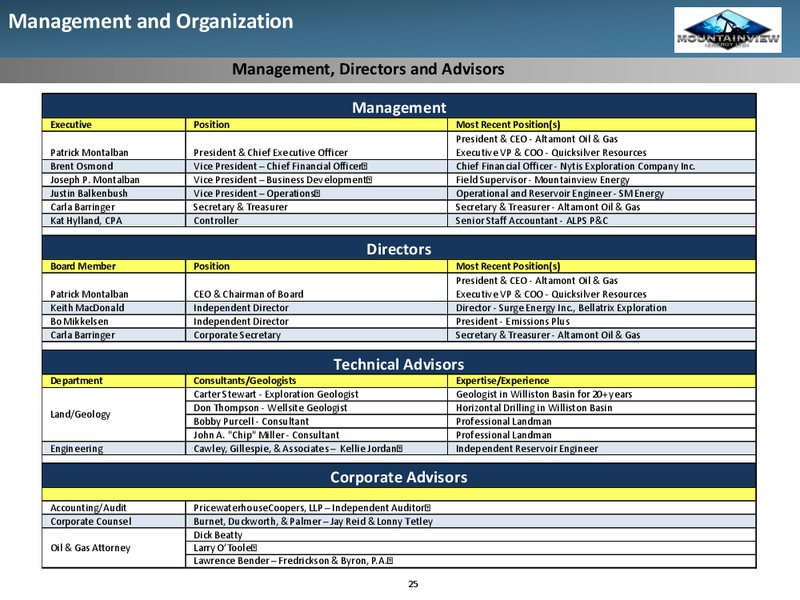 May 2015 Investor Presentation – Mountainview Energy Ltd. – slide 23