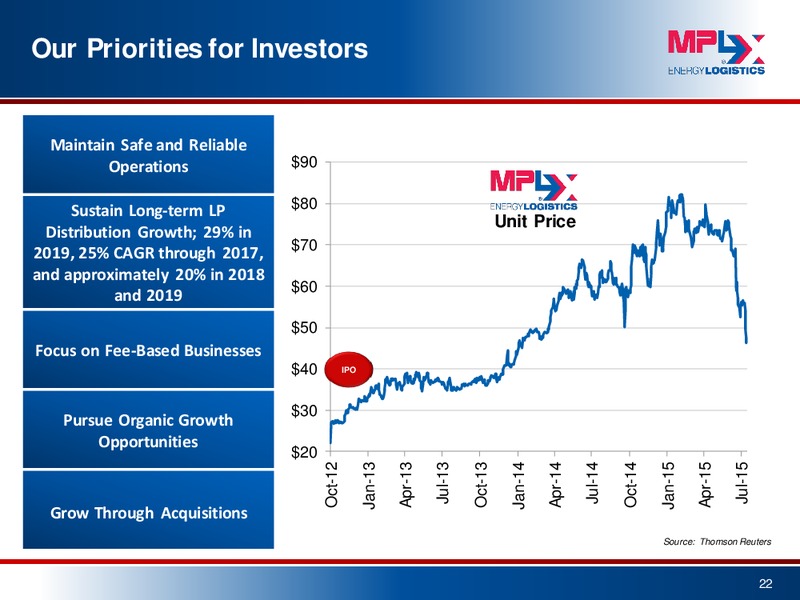 August 2015 Investor Presentation – MPLX Lp – slide 21