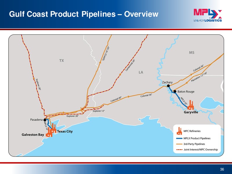 August 2015 Investor Presentation – MPLX Lp – slide 35