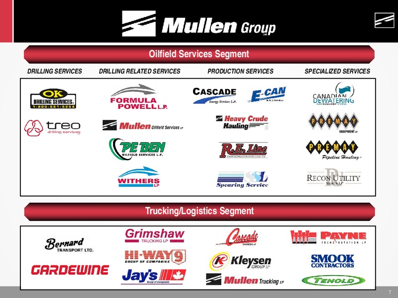 Peters and Co Limited 2015 Energy Conference – Mullen Group Ltd. – slide 6