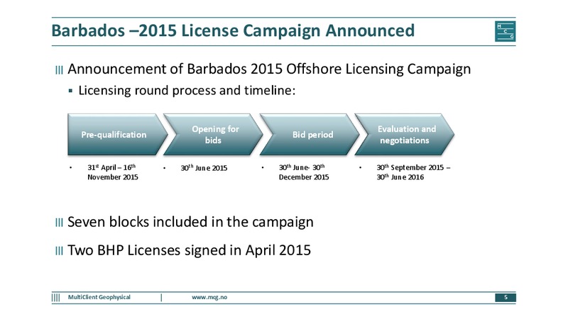 Q1 2015 EARNINGS CALL – Multiclient Geophysical Asa – slide 4