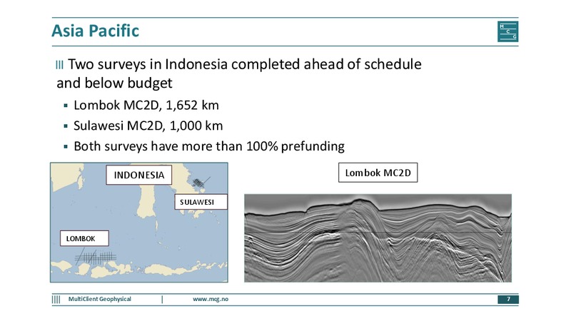 Q1 2015 EARNINGS CALL – Multiclient Geophysical Asa – slide 6