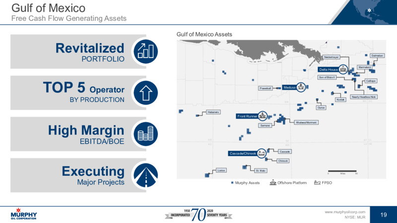 Investor Update   January 2021 – Murphy Oil Corp – slide 19
