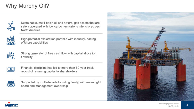 January 2024 Investor Presentation – Murphy Oil Corp – slide 4