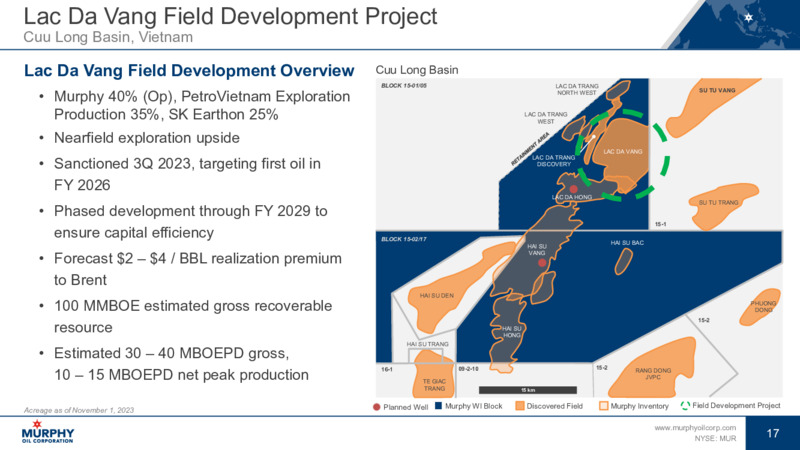 January 2024 Investor Presentation – Murphy Oil Corp – slide 17