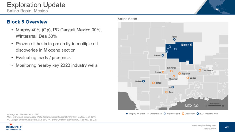 January 2024 Investor Presentation – Murphy Oil Corp – slide 40
