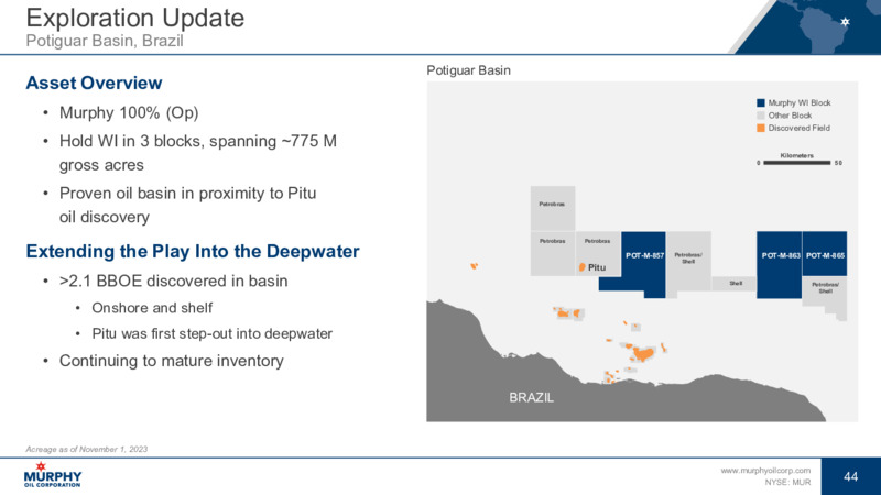 January 2024 Investor Presentation – Murphy Oil Corp – slide 42