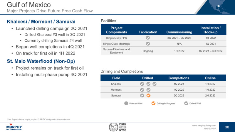 Goldman Sachs 2022 Global Energy Conference – Murphy Oil Corp – slide 32