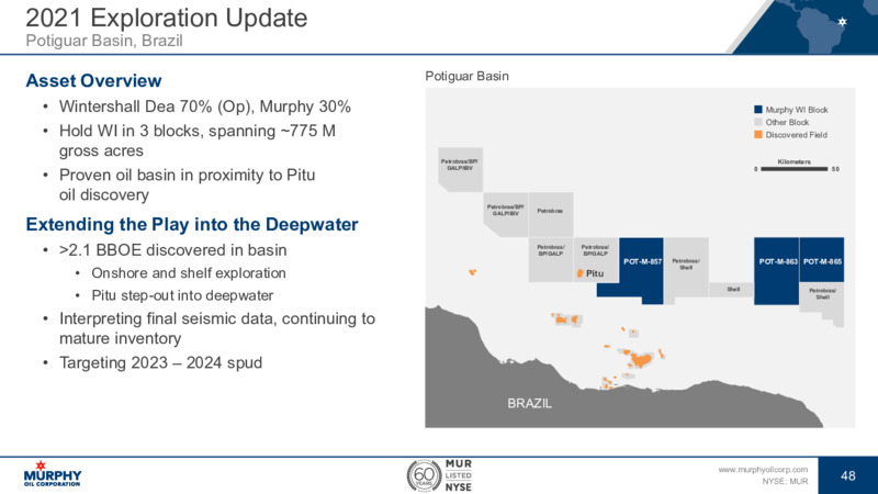Goldman Sachs 2022 Global Energy Conference – Murphy Oil Corp – slide 42