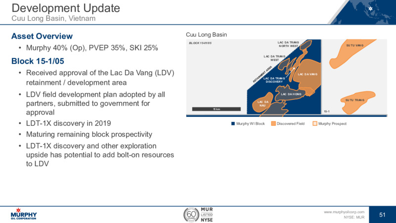 Goldman Sachs 2022 Global Energy Conference – Murphy Oil Corp – slide 45