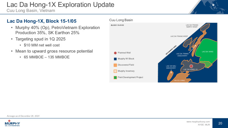 January 2025 Investor Presentation – Murphy Oil Corp – slide 18