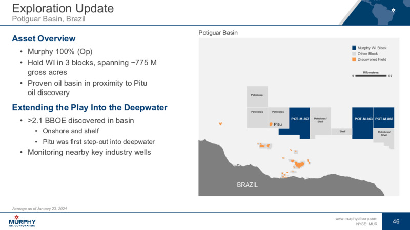 4Q 2023 Earnings Presentation – Murphy Oil Corp – slide 39