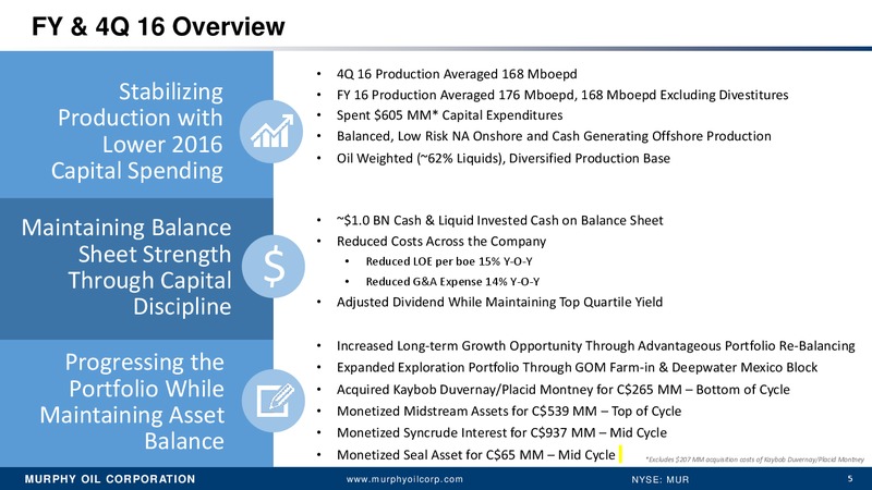 Q4 2016 Earnings Conference Call – Murphy Oil Corp – slide 4