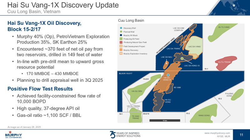 4Q 2024 Earnings Presentation – Murphy Oil Corp – slide 10