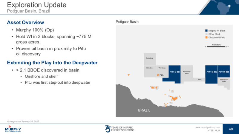 4Q 2024 Earnings Presentation – Murphy Oil Corp – slide 40