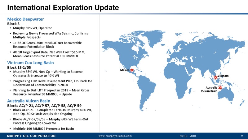 4Q 2017 Earnings Conference Call – Murphy Oil Corp – slide 8