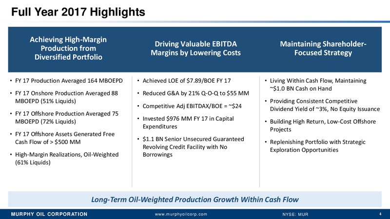 Credit Suisse 23rd Annual Energy Summit – Murphy Oil Corp – slide 3