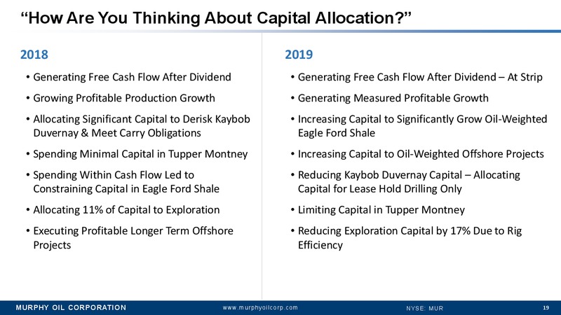 Simmons 19th Annual Energy Conference – Murphy Oil Corp – slide 18