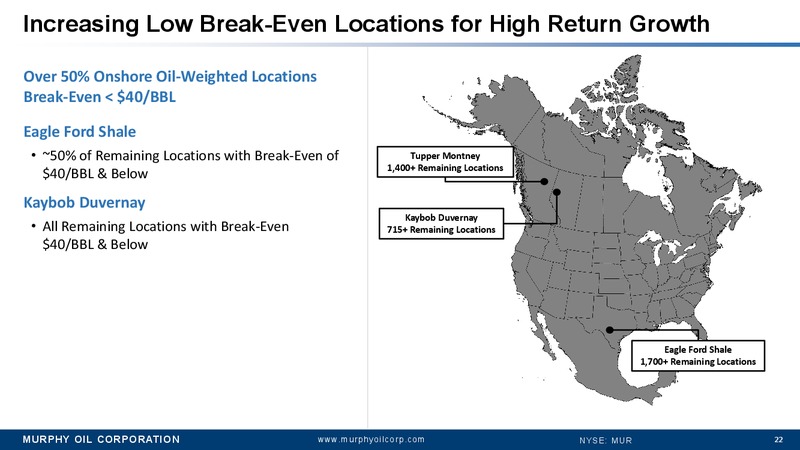 Simmons 19th Annual Energy Conference – Murphy Oil Corp – slide 21