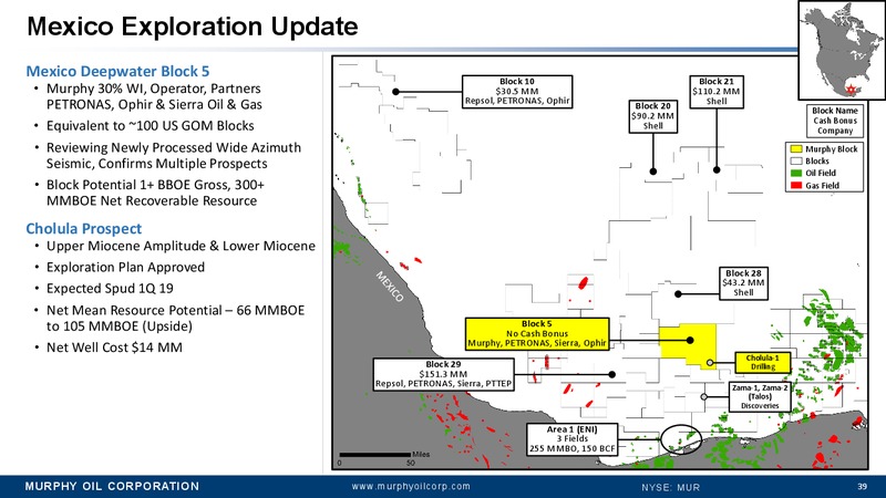 Simmons 19th Annual Energy Conference – Murphy Oil Corp – slide 32