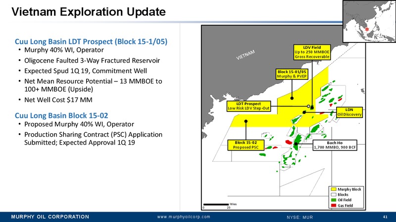 Simmons 19th Annual Energy Conference – Murphy Oil Corp – slide 34