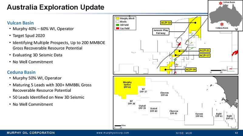 Simmons 19th Annual Energy Conference – Murphy Oil Corp – slide 35