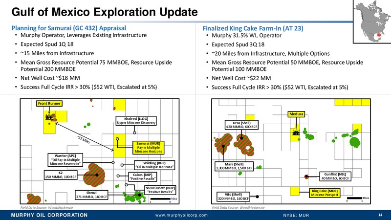Simmons Annual Energy conference – Murphy Oil Corp – slide 13