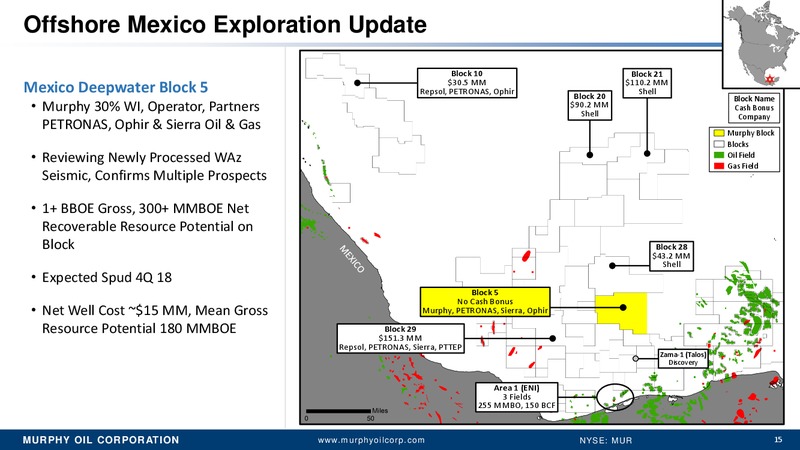Simmons Annual Energy conference – Murphy Oil Corp – slide 14