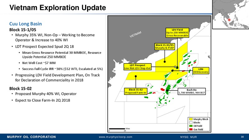 Simmons Annual Energy conference – Murphy Oil Corp – slide 15