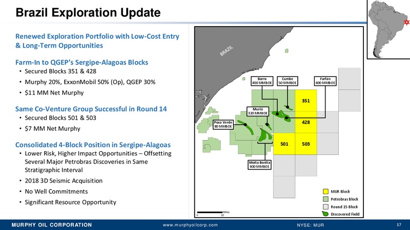 Simmons Annual Energy conference – Murphy Oil Corp – slide 16