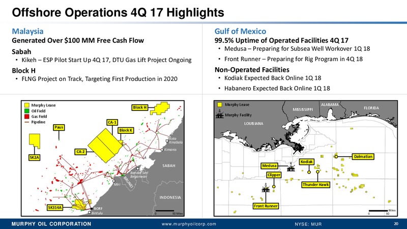 Simmons Annual Energy conference – Murphy Oil Corp – slide 19