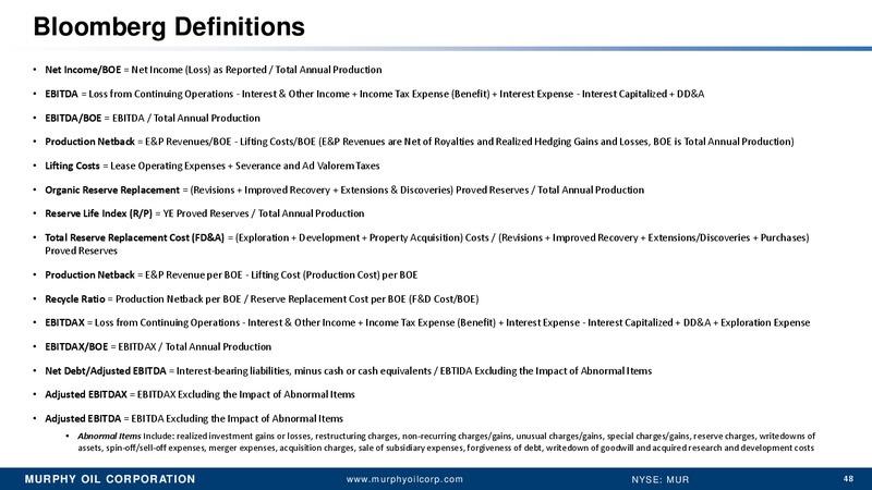 Simmons Annual Energy conference – Murphy Oil Corp – slide 41