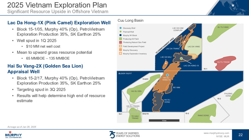 March 2025 Investor Presentation – Murphy Oil Corp – slide 21