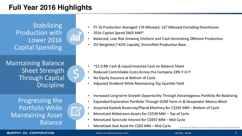 Simmons and Co 17th Annual Energy Conference – Murphy Oil Corp – slide 4