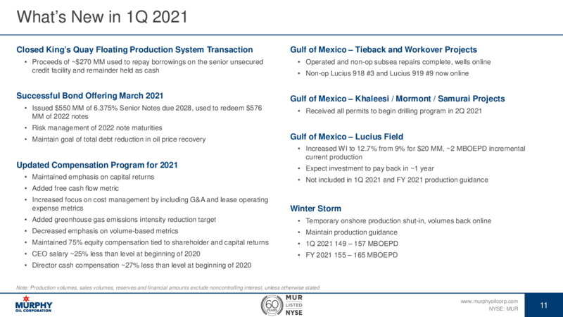 Investor Update   March 23 2021 – Murphy Oil Corp – slide 11