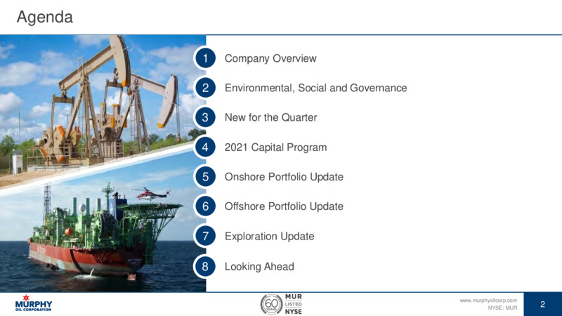 Scotia Howard Weil Energy Conference   March 2021 – Murphy Oil Corp – slide 2