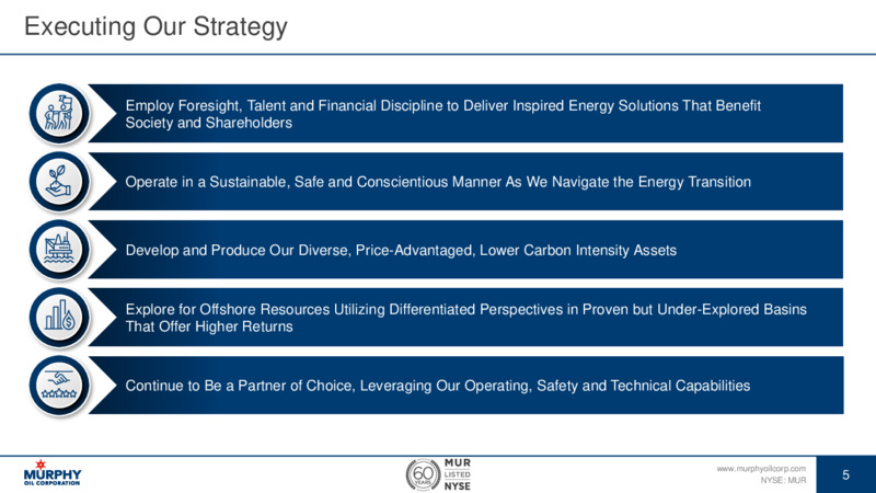 Scotia Howard Weil Energy Conference   March 2021 – Murphy Oil Corp – slide 5