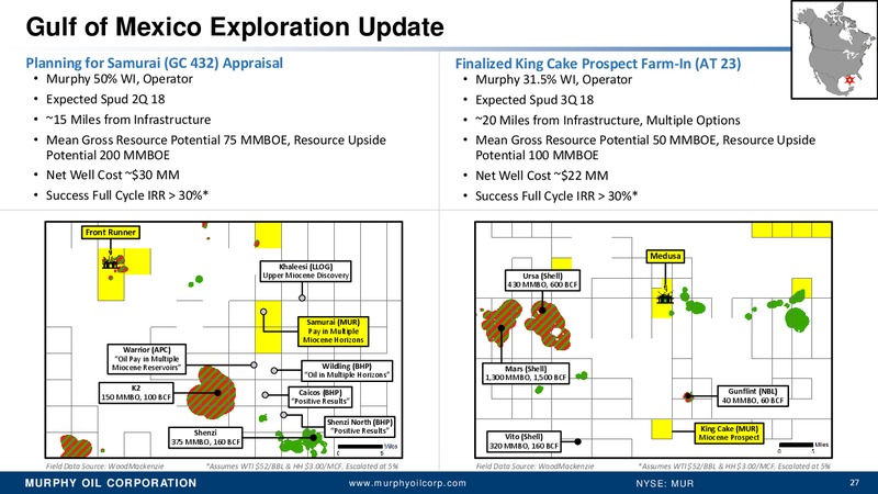 Scotia Howard Weil 2018 Energy Conference – Murphy Oil Corp – slide 26