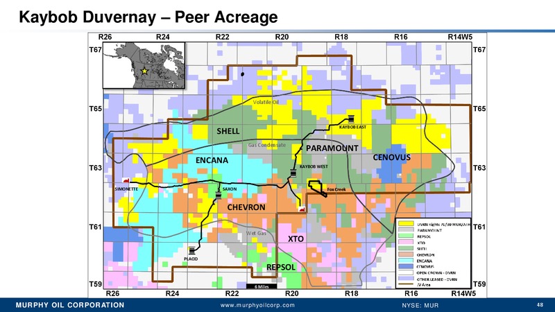 Scotia Howard Weil 2018 Energy Conference – Murphy Oil Corp – slide 41