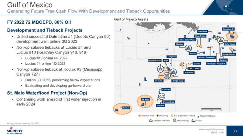 March 2023 Investor Presentation – Murphy Oil Corp – slide 30