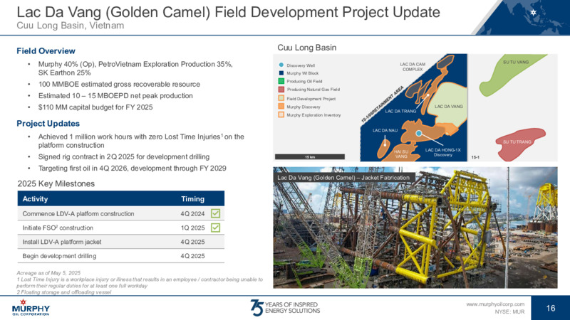 May 2025 Investor Presentation – Murphy Oil Corp – slide 15