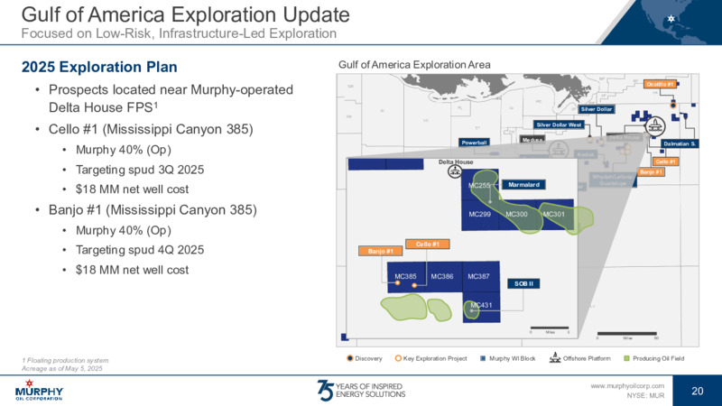 May 2025 Investor Presentation – Murphy Oil Corp – slide 18