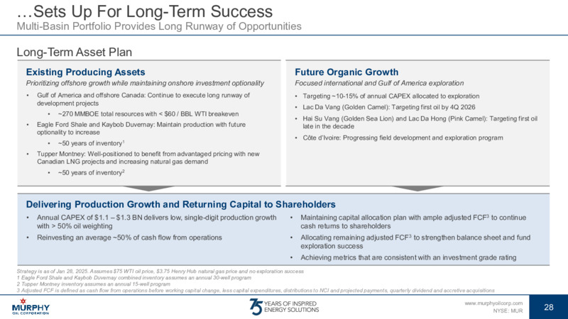 May 2025 Investor Presentation – Murphy Oil Corp – slide 26